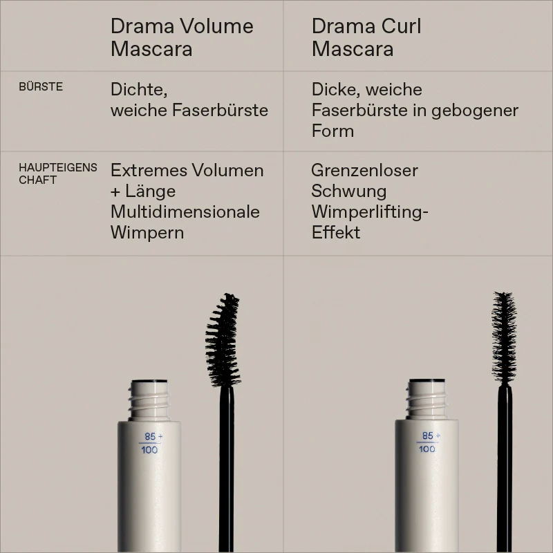 Drama Curl Mascara Black 01 - Image 6