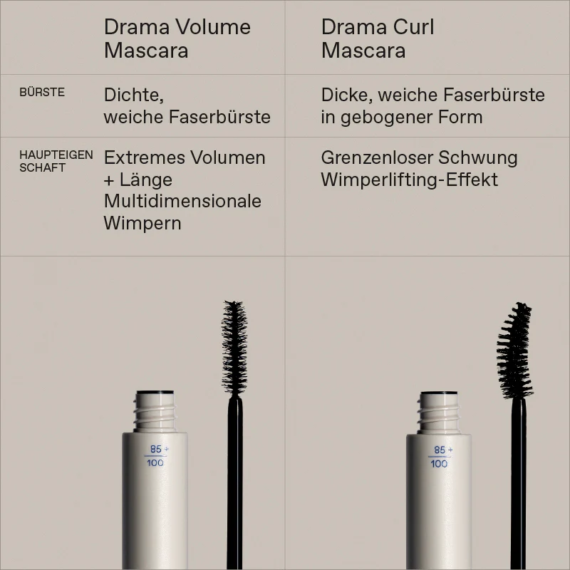 Drama Volume Mascara Black 01 - Image 6