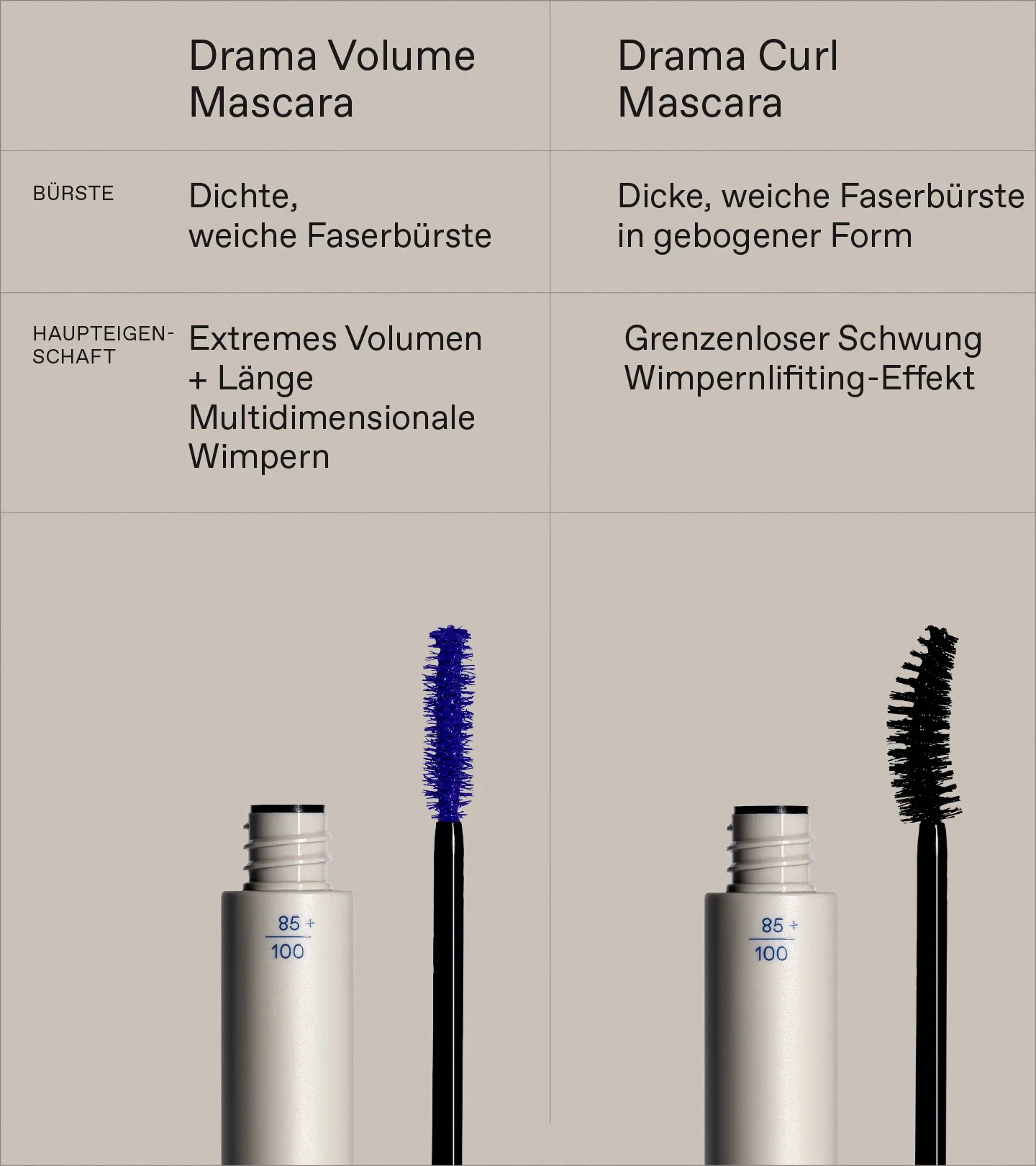 Drama Volume Mascara KORRES Blue 03 - Image 6