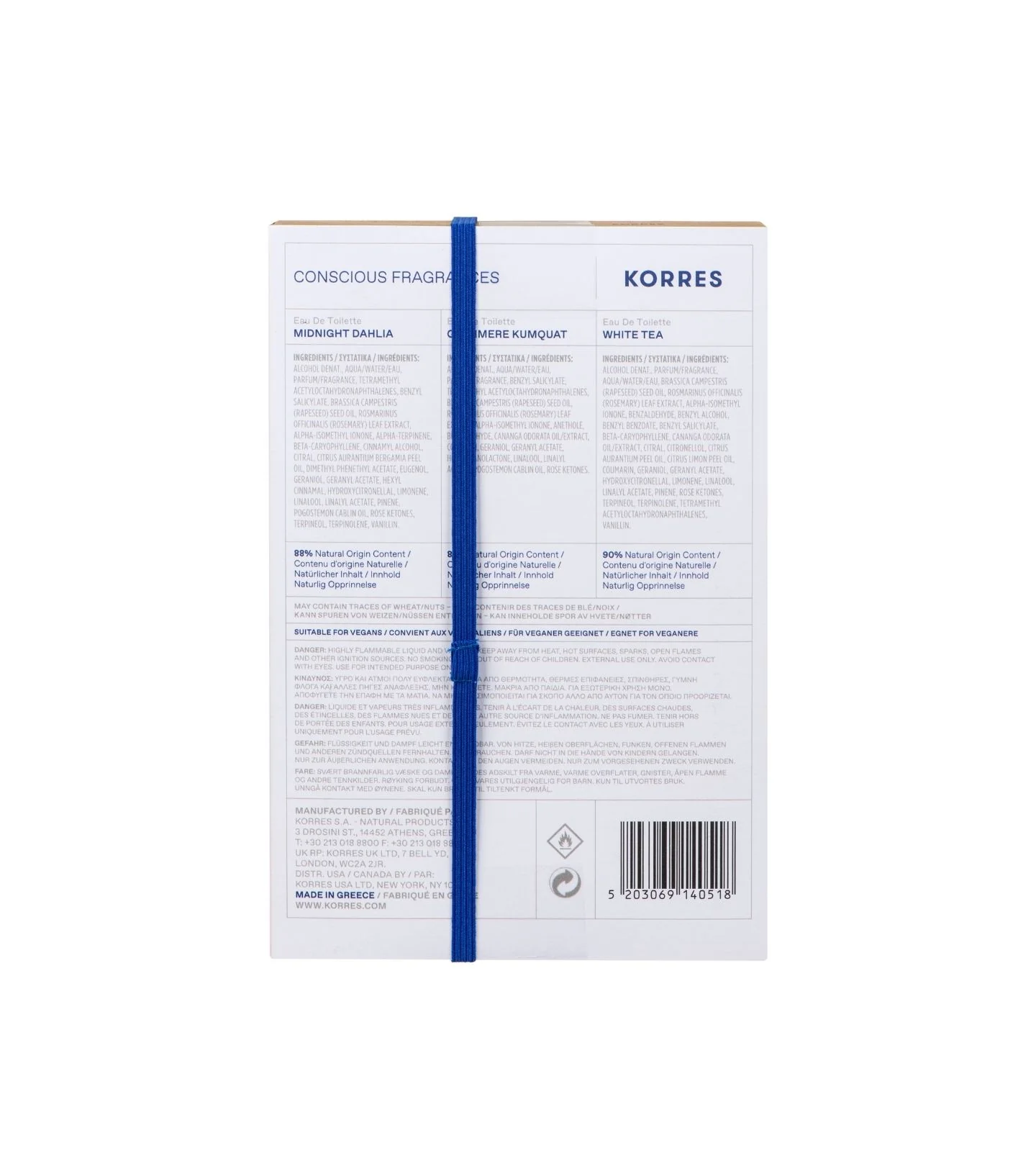 EDT BESTSELLER Reiseset für Sie - Image 5
