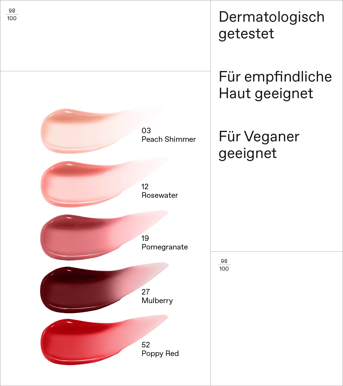 True Lip Shine Peach Shimmer 03 - Image 5